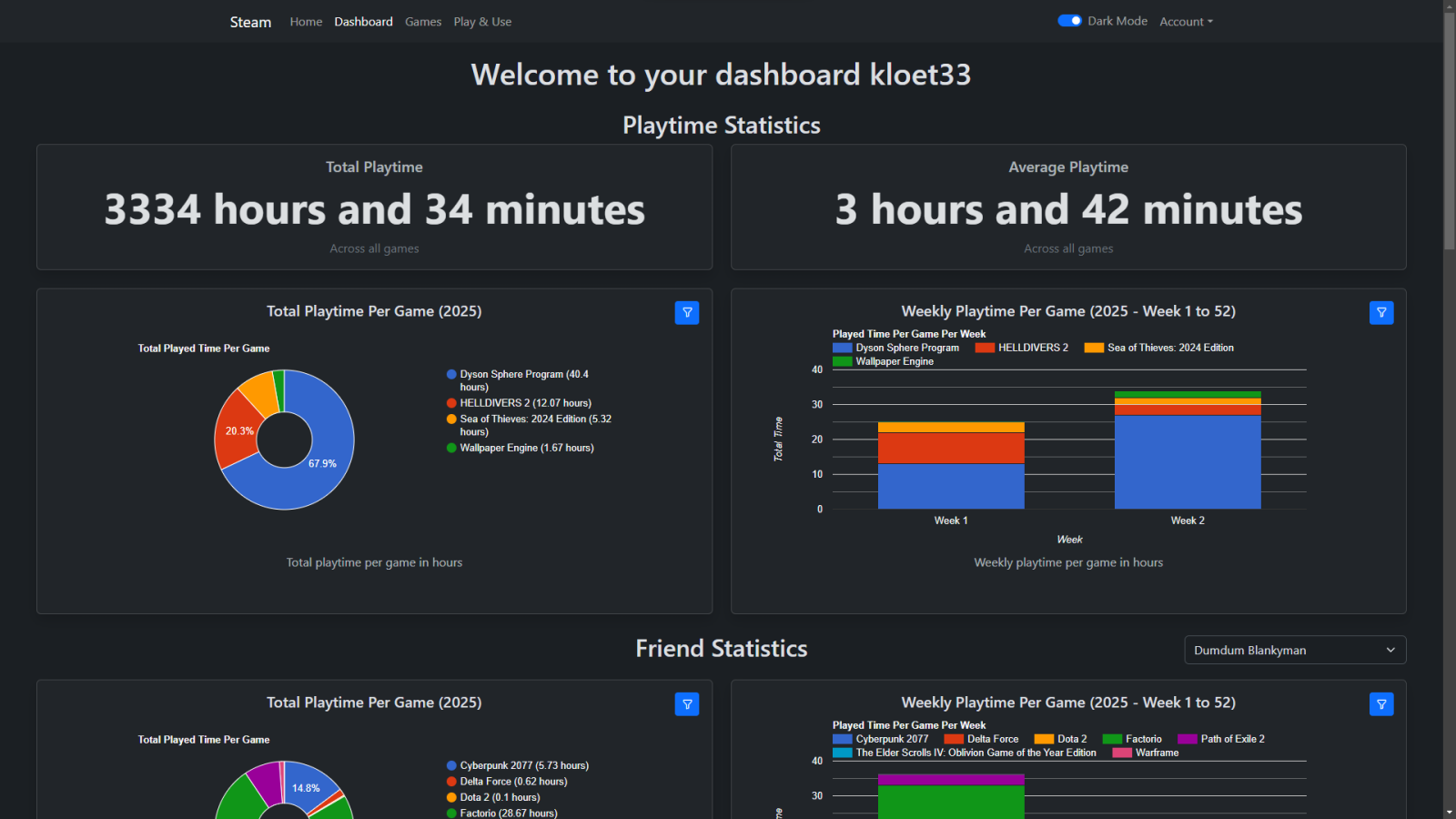Steam Dashboard - Image 2