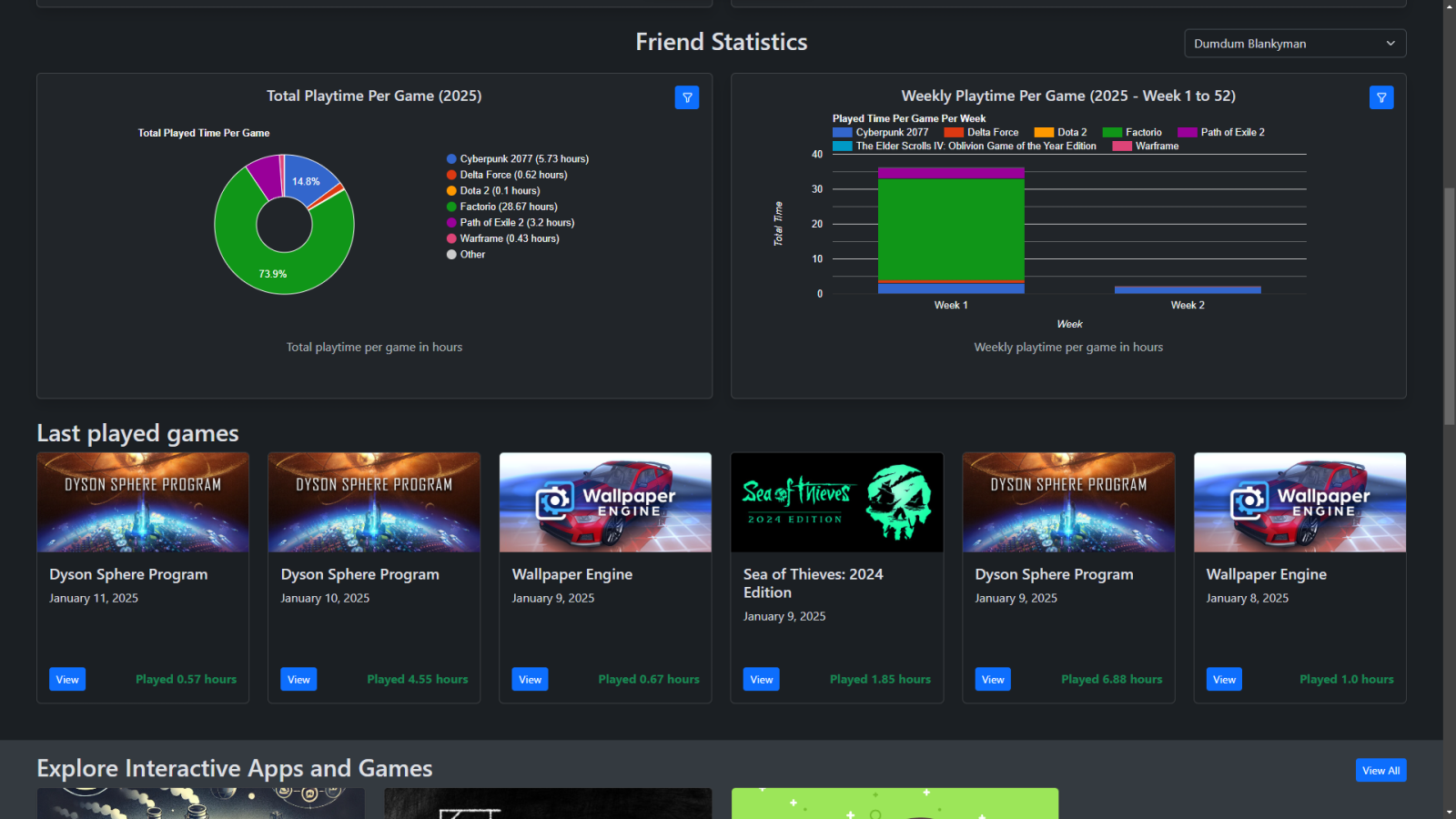 Steam Dashboard - Image 3