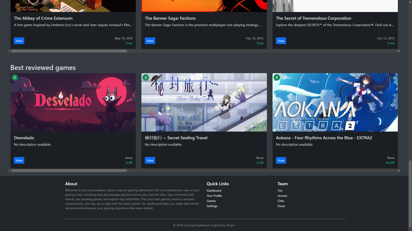Steam Dashboard - Image 5