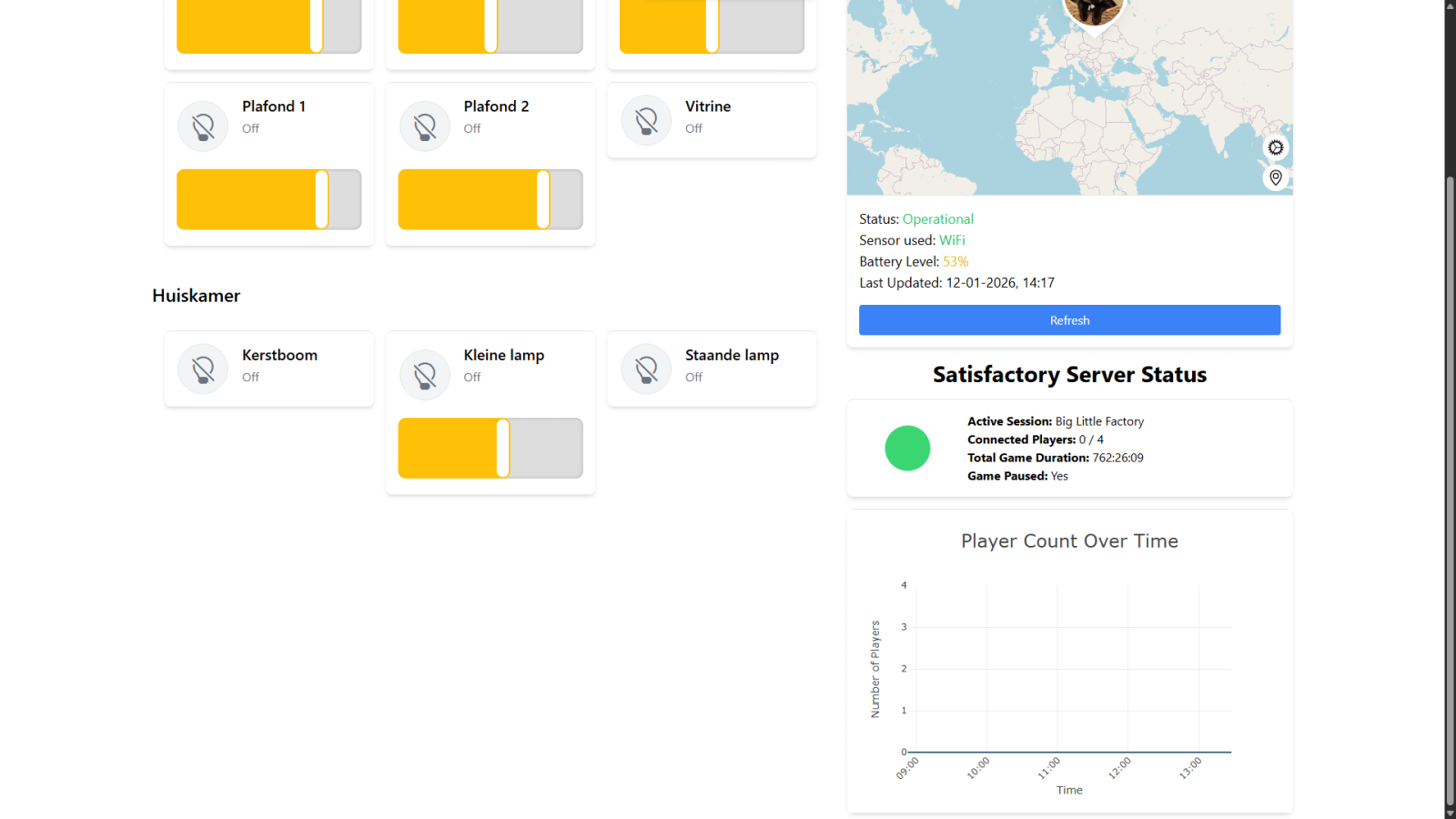 Home Dashboard - Image 4